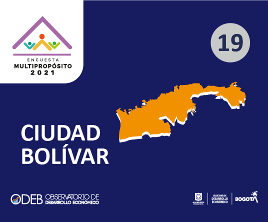 Infografía Multipropósito Ciudad Bolívar 