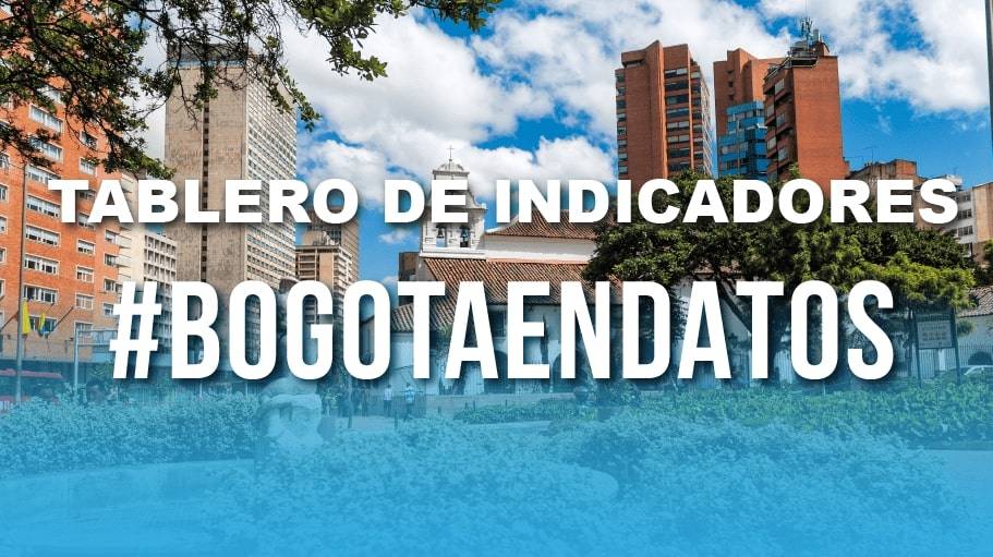 Tablero de indicadores económicos junio 2020 Observatorio Bogotá