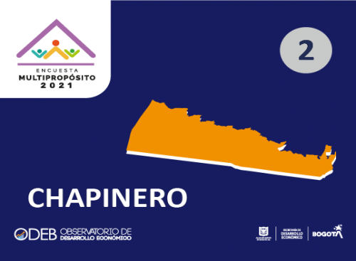 Infografía Multipropósito Chapinero