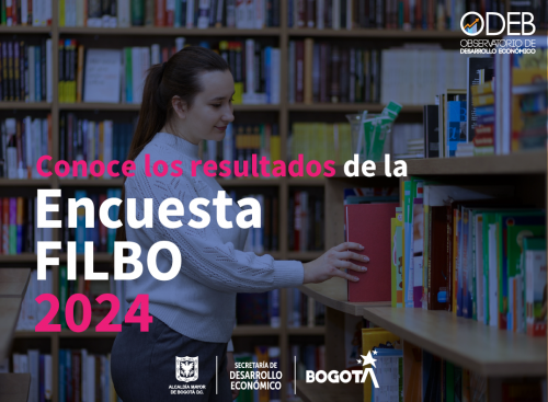 Resultados encuesta Feria del libro 2024