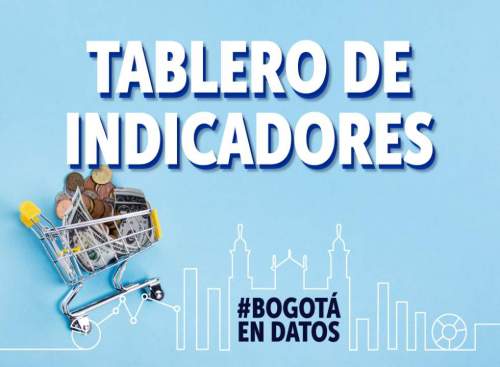 Tablero Indicadores abril 2021