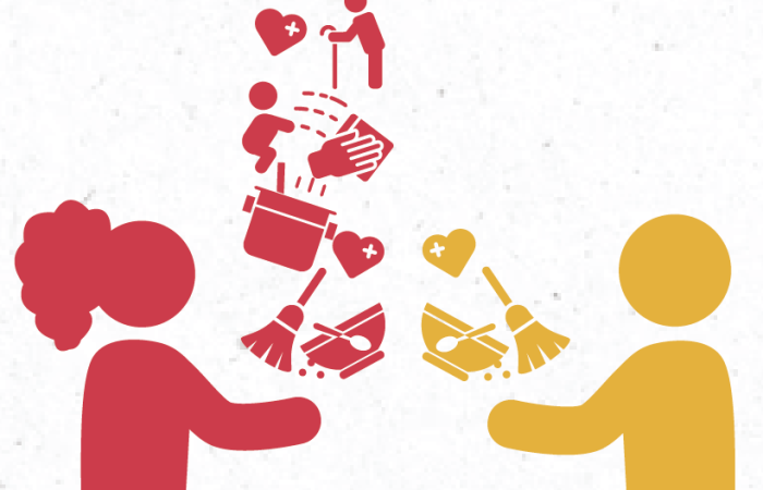 Bogotá 2018 Mercado laboral y Trabajo doméstico y de Cuidado no Remunerado