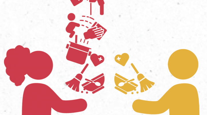 Bogotá 2018 Mercado laboral y Trabajo doméstico y de Cuidado no Remunerado