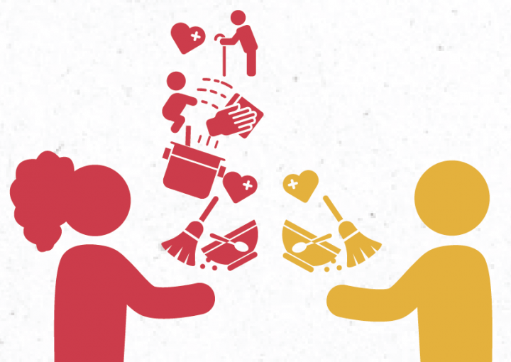 Bogotá 2018 Mercado laboral y Trabajo doméstico y de Cuidado no Remunerado