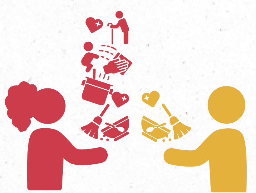 Bogotá 2018 Mercado laboral y Trabajo doméstico y de Cuidado no Remunerado