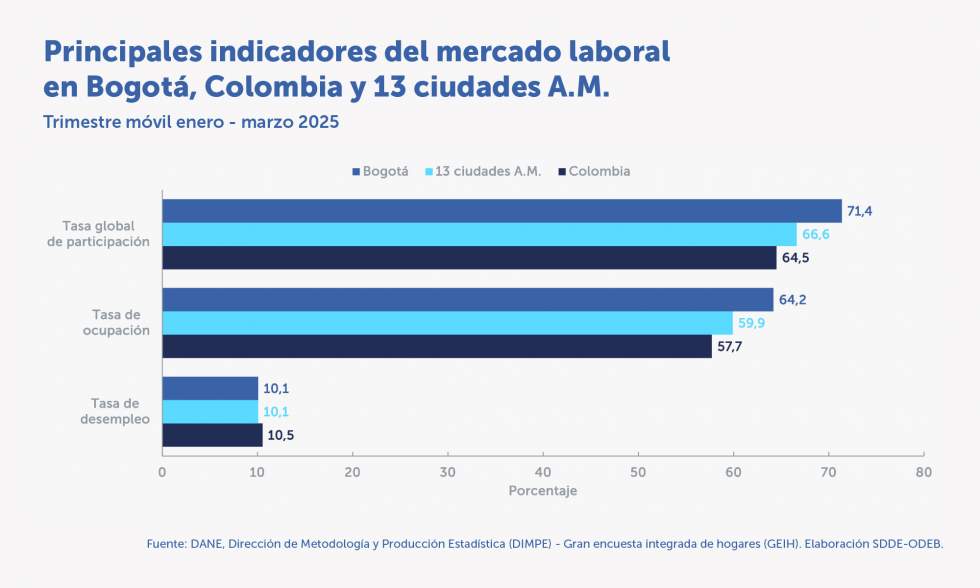 grafintro-mlg_175_v1_mesa_de_trabajo